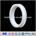 Friction teflon flange gasket for ball valve